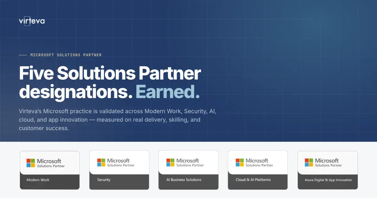 Virteva's five Microsoft Solutions Partner badges: Modern Work, Security, AI Business Solutions, Cloud & AI Platforms, and Azure Digital & App Innovation
